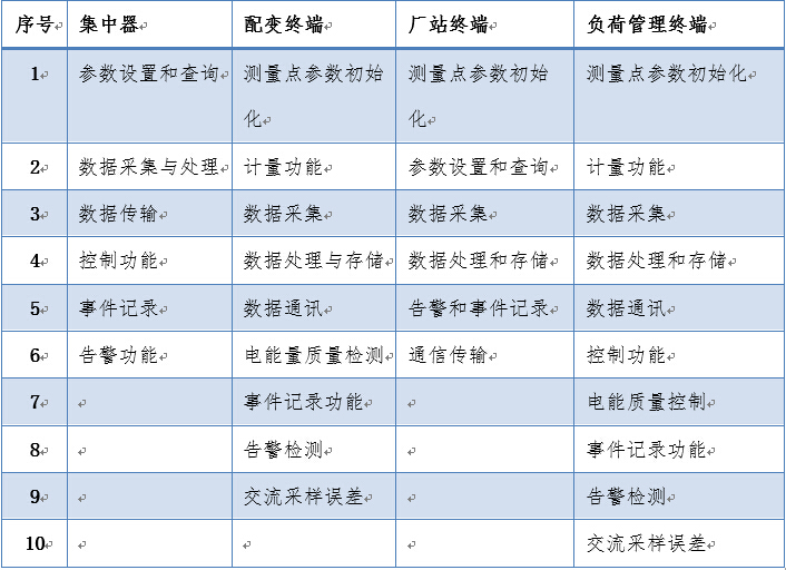 金年会金字招牌诚信至上