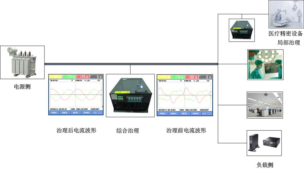金年会金字招牌诚信至上