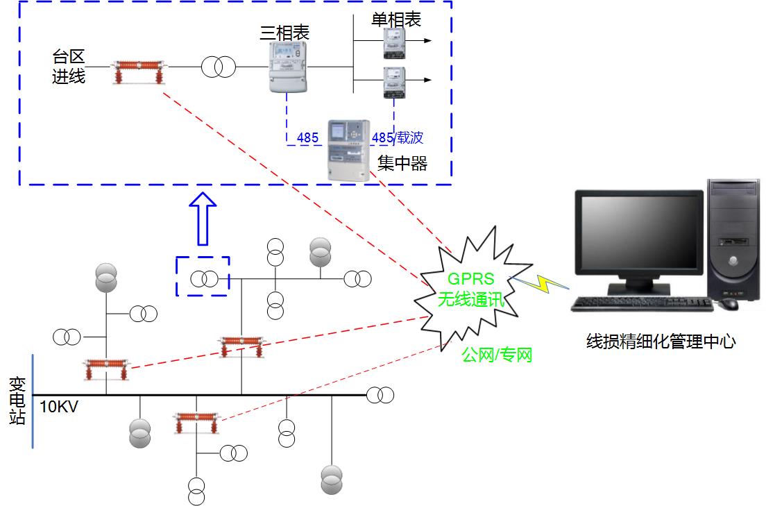 金年会金字招牌诚信至上